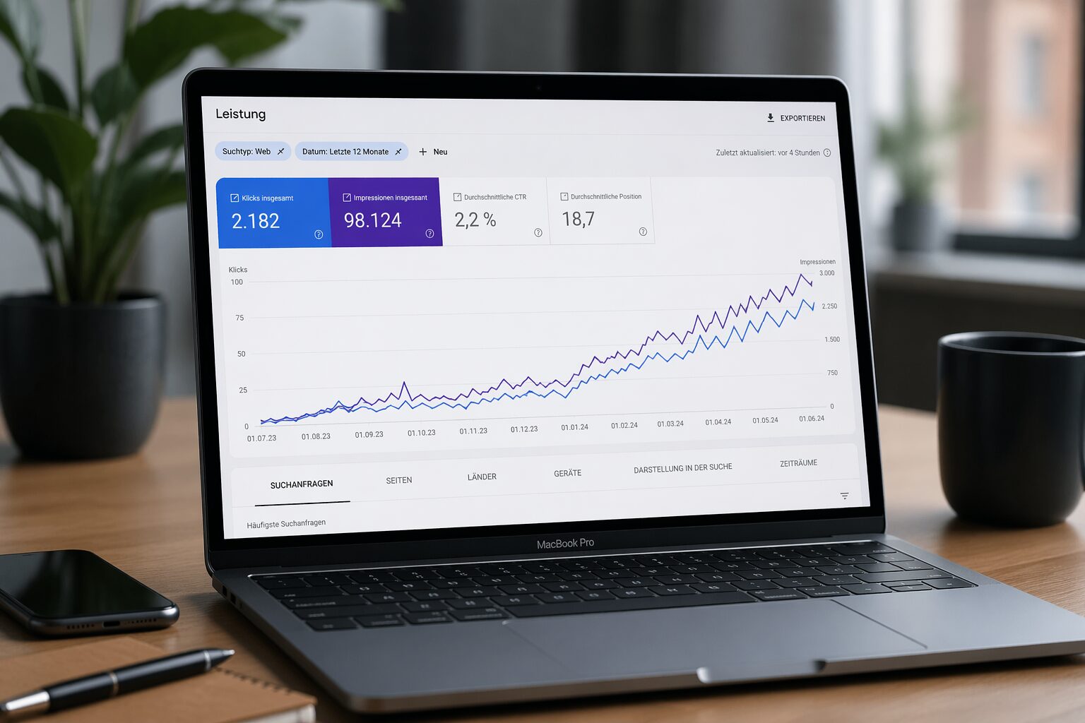 seo_ranking
